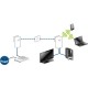 Adaptateurs CPL Wi-Fi 1200 Mbps Devolo dLAN 1200+ Wi-Fi AC Starter Kit